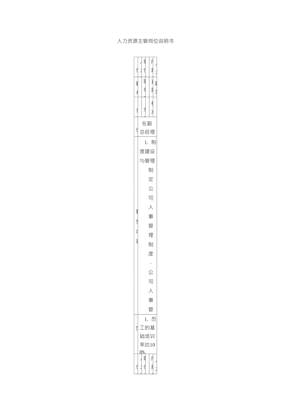 人力资源主管岗位说明书_第1页