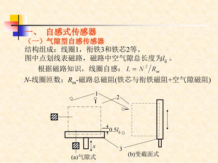 电感传感器课件_第4页