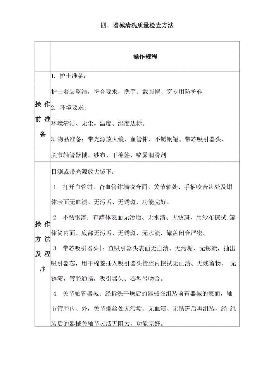 供应室护理技术_第4页