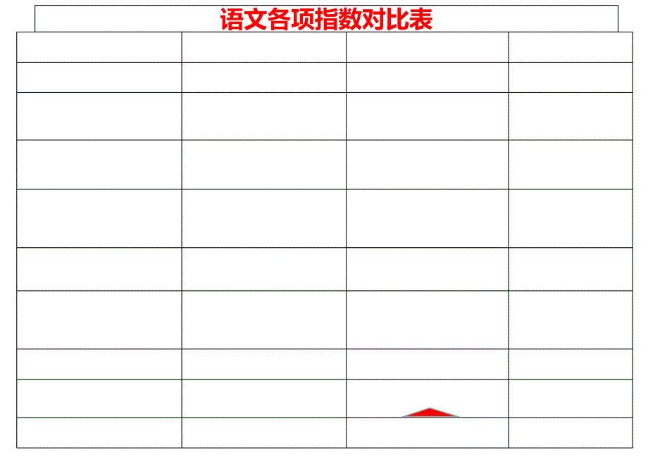 期中质量分析班会课件_第4页