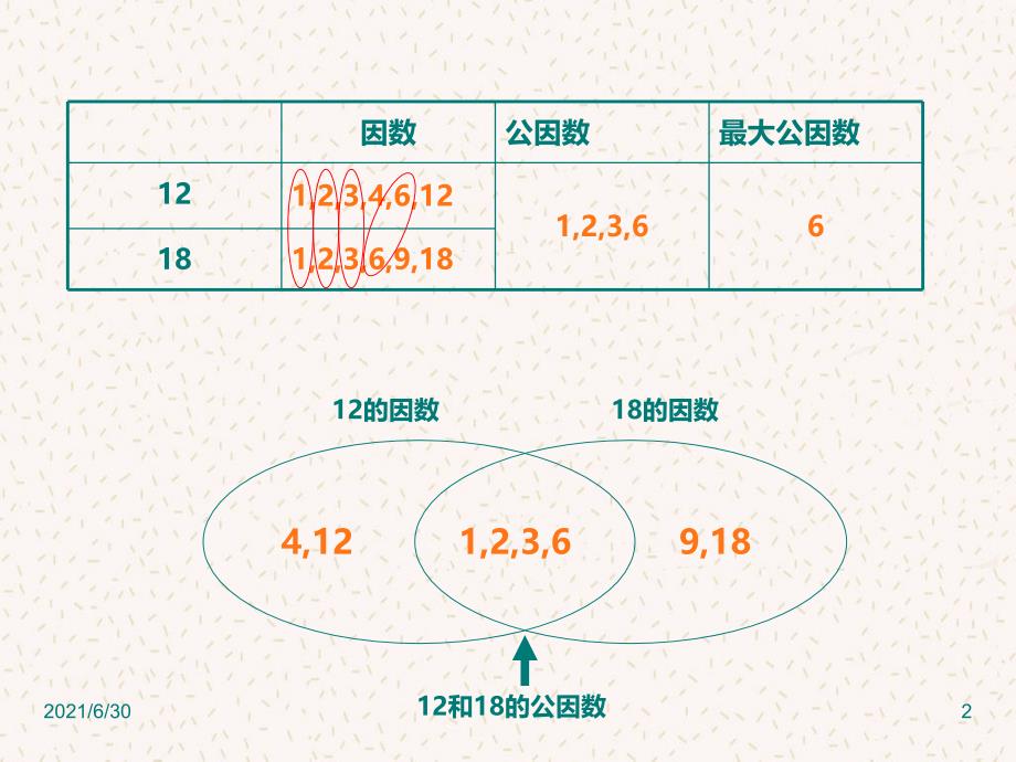 复习课最大公因数最小公倍数_第2页