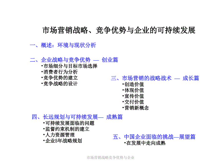 市场营销战略竞争优势与企业课件_第1页