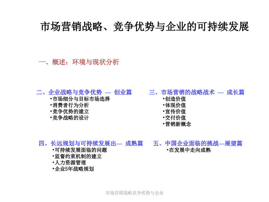 市场营销战略竞争优势与企业课件_第2页