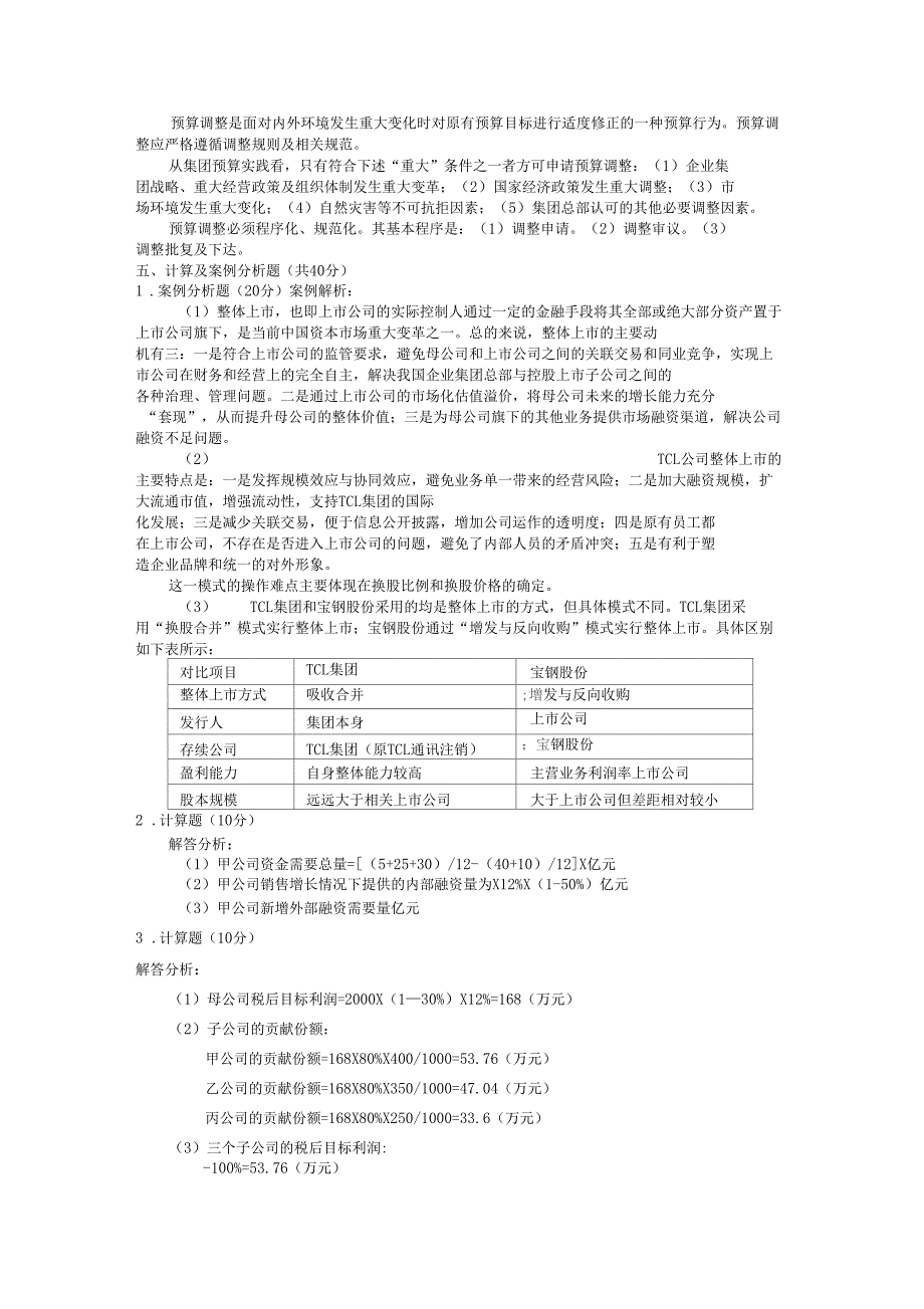 企业集团财务管理作业2答案_第4页