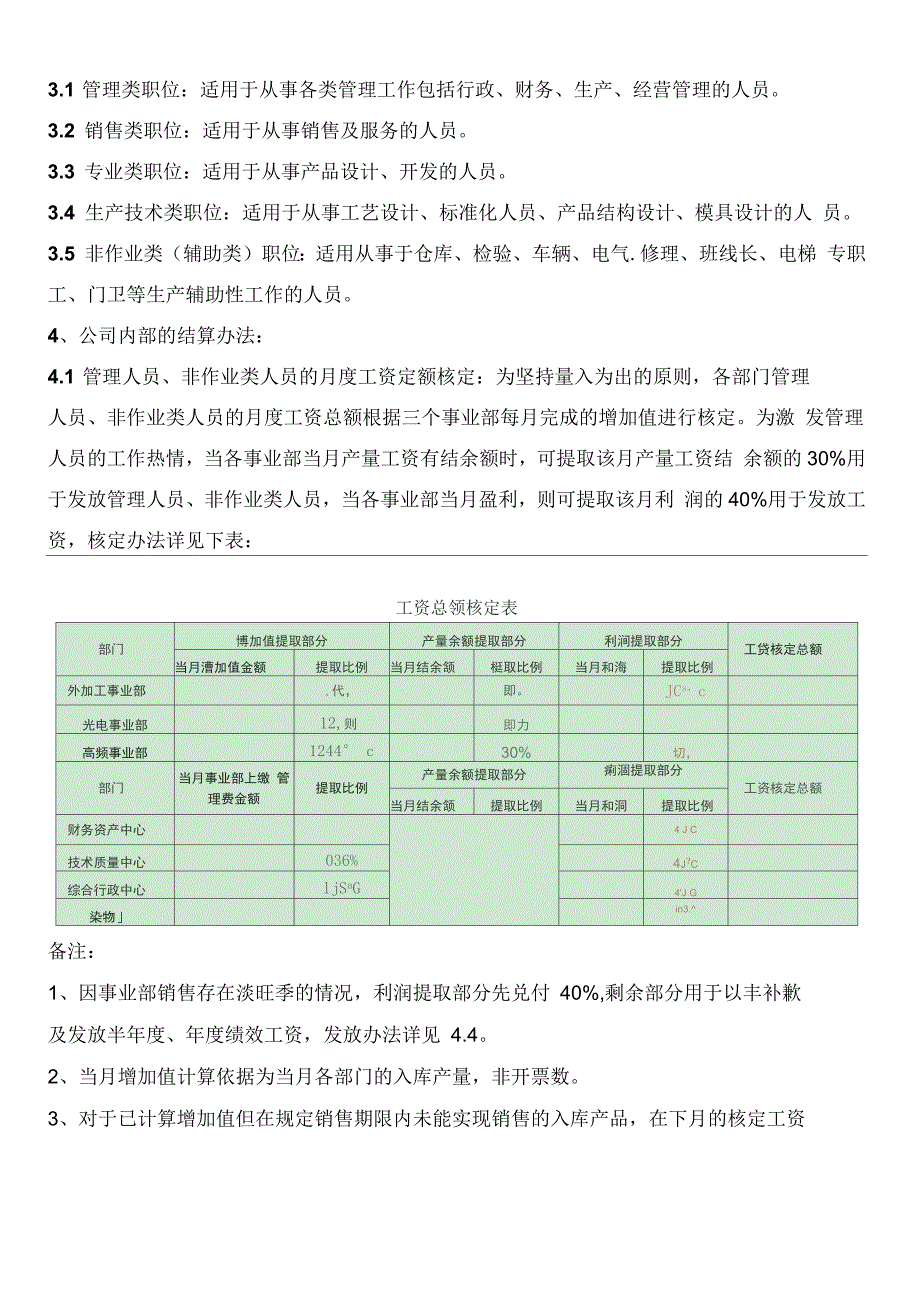 公司工资分配方案_第3页