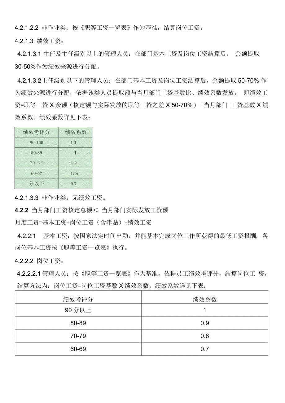 公司工资分配方案_第5页