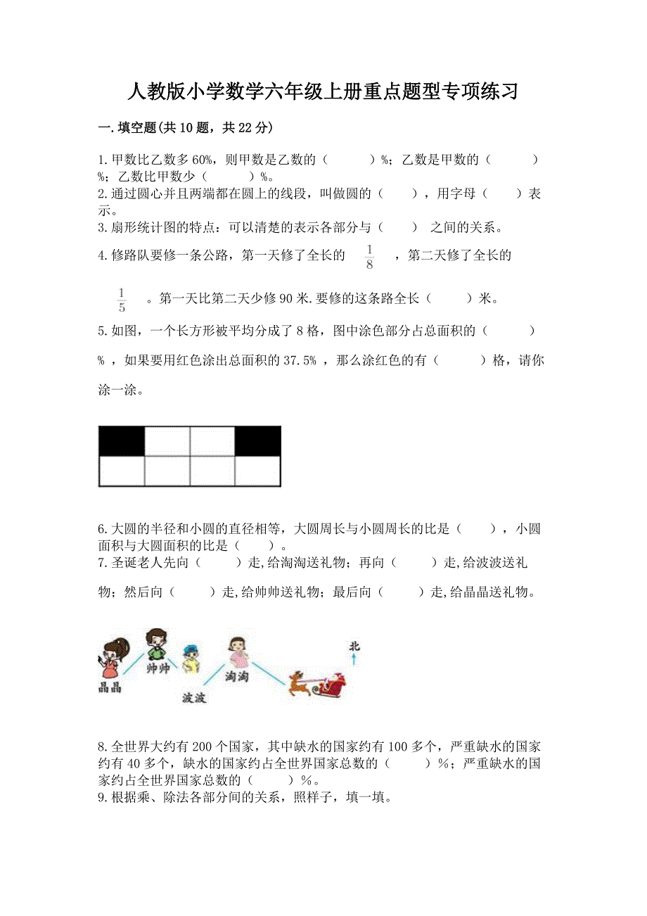 人教版小学数学六年级上册重点题型专项练习【夺冠】.docx_第1页