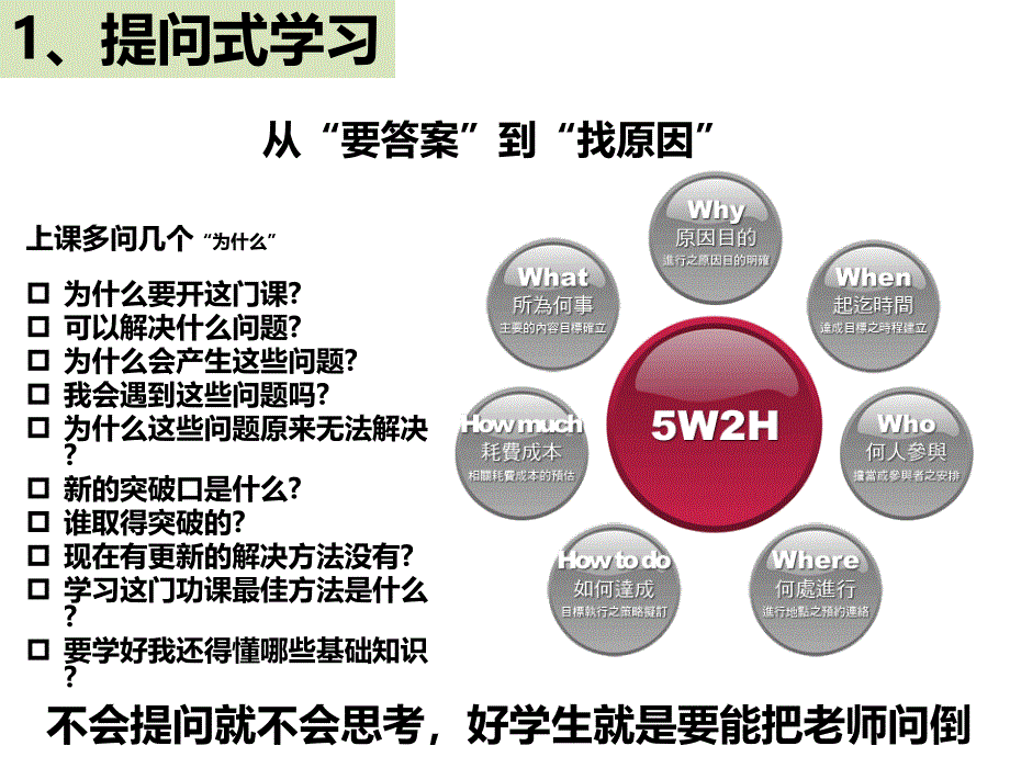 分秒必争的高效学习方法.ppt_第2页