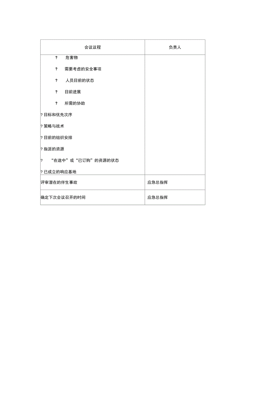 应急会议指南_第3页