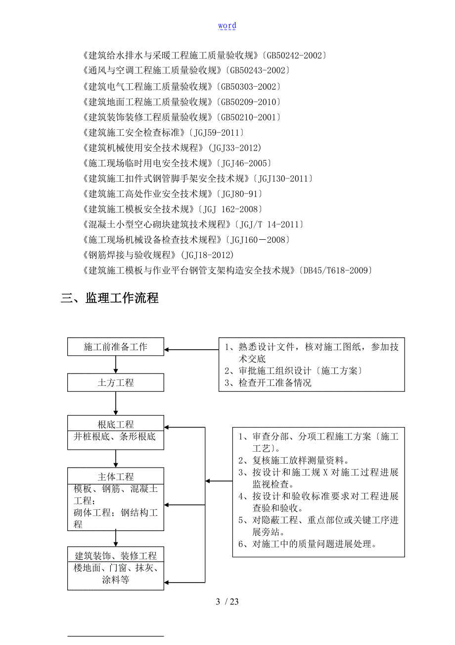 房建监理实施研究细则范本(恒基)_第4页