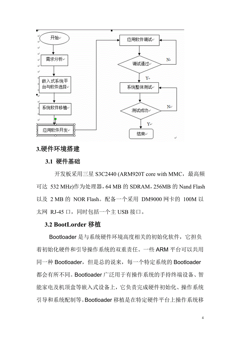 基于ARM的智能家居监控系统项目计划书_第4页