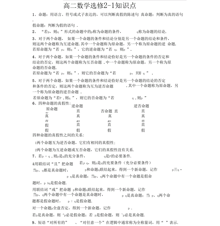 选修2-1知识点_第1页