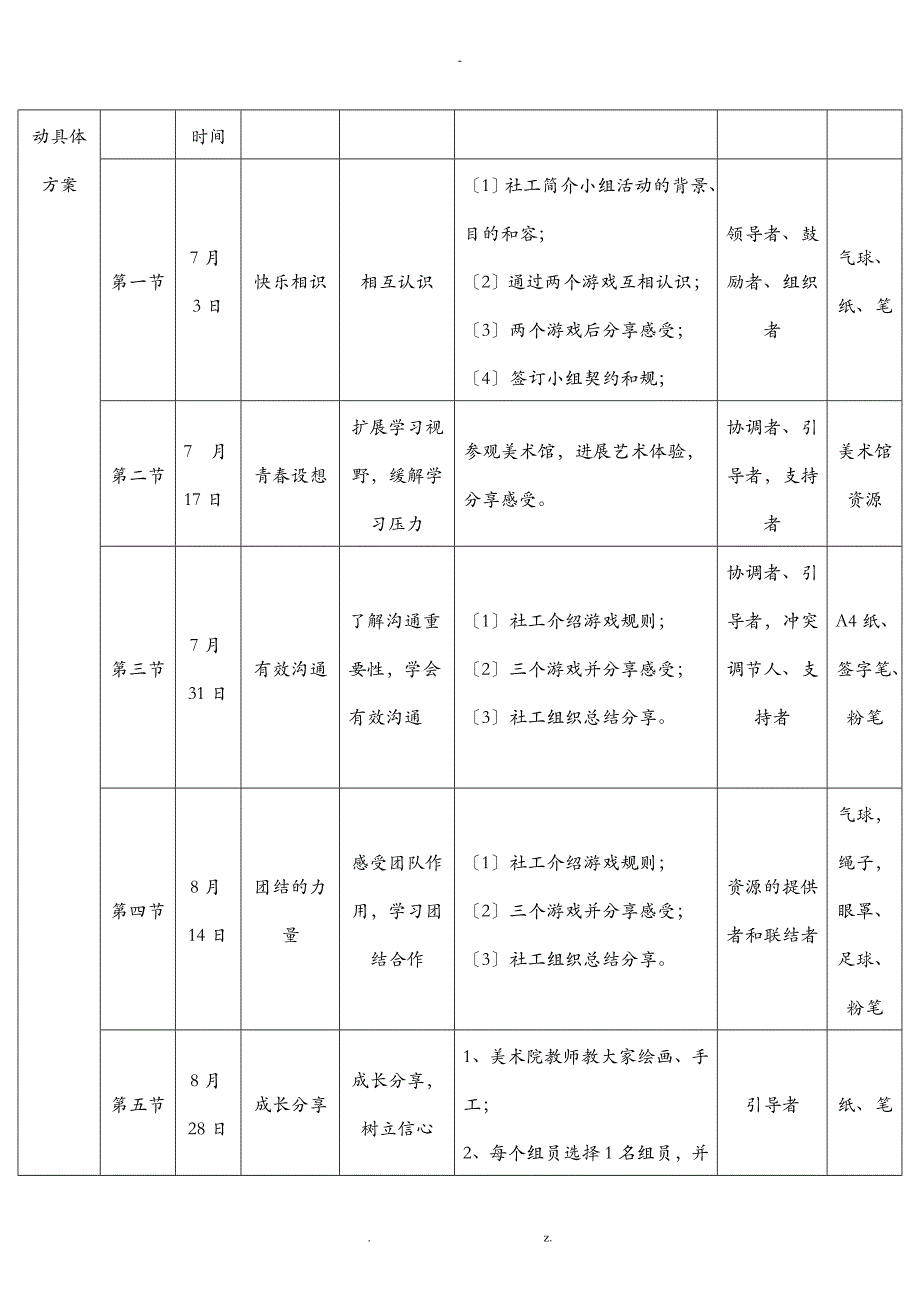 青少年沟通能力提升社工小组活动记录_第4页