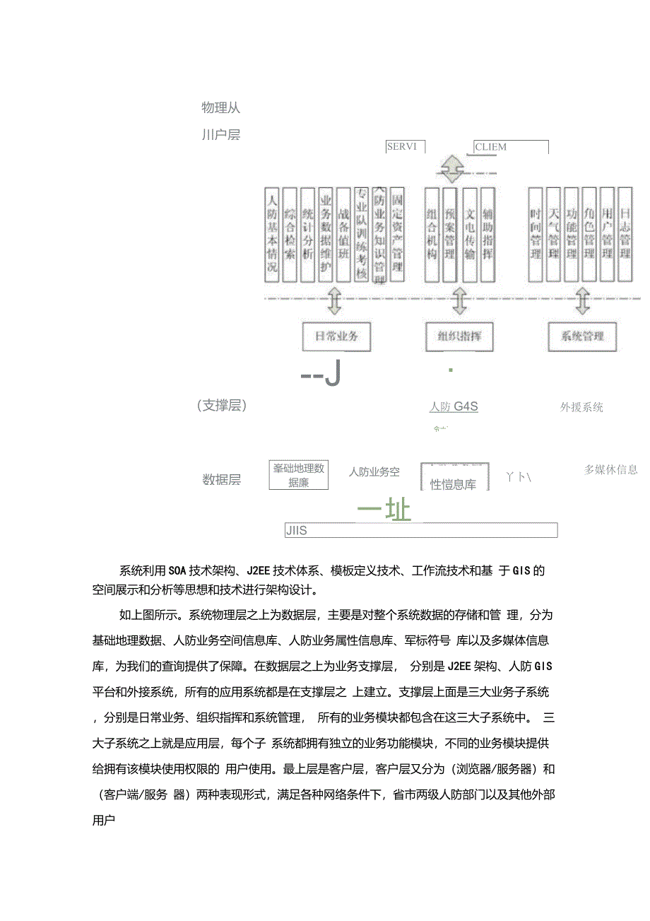 人民防空信息化系统建设方案6.9_第4页