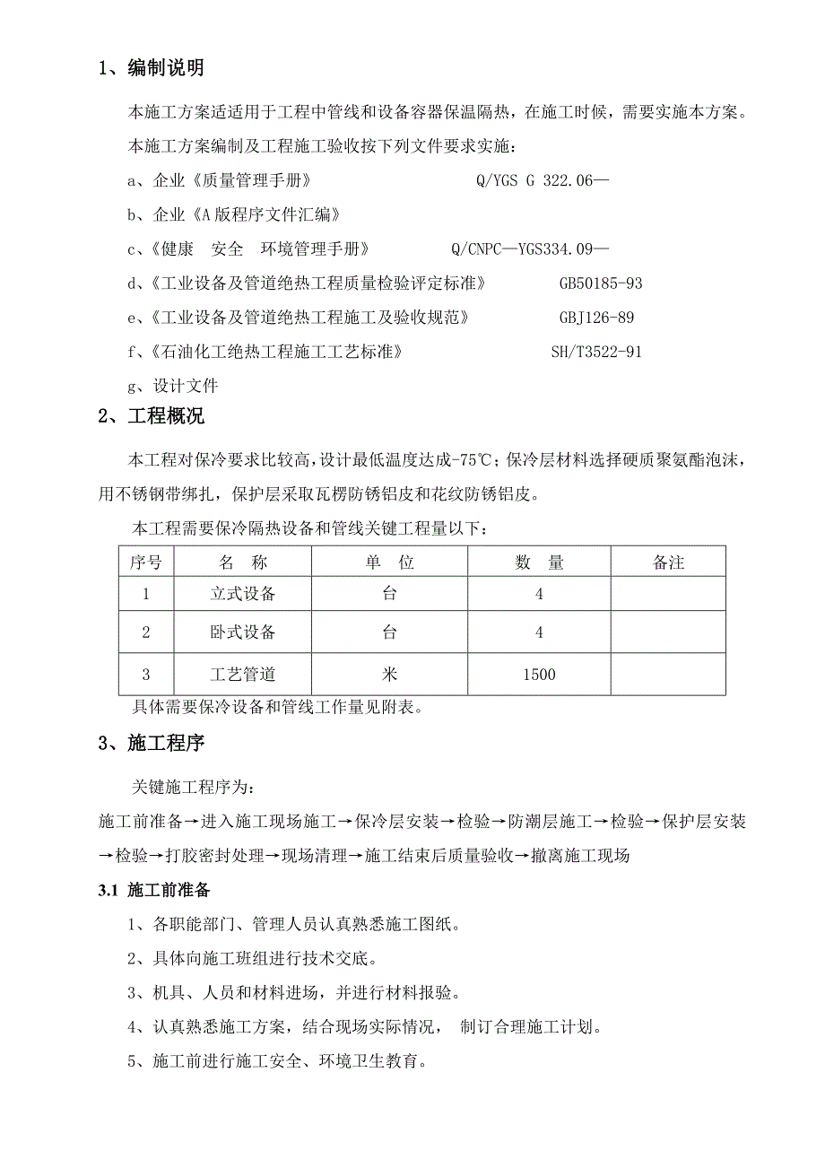 保冷综合项目施工专项方案.doc_第4页