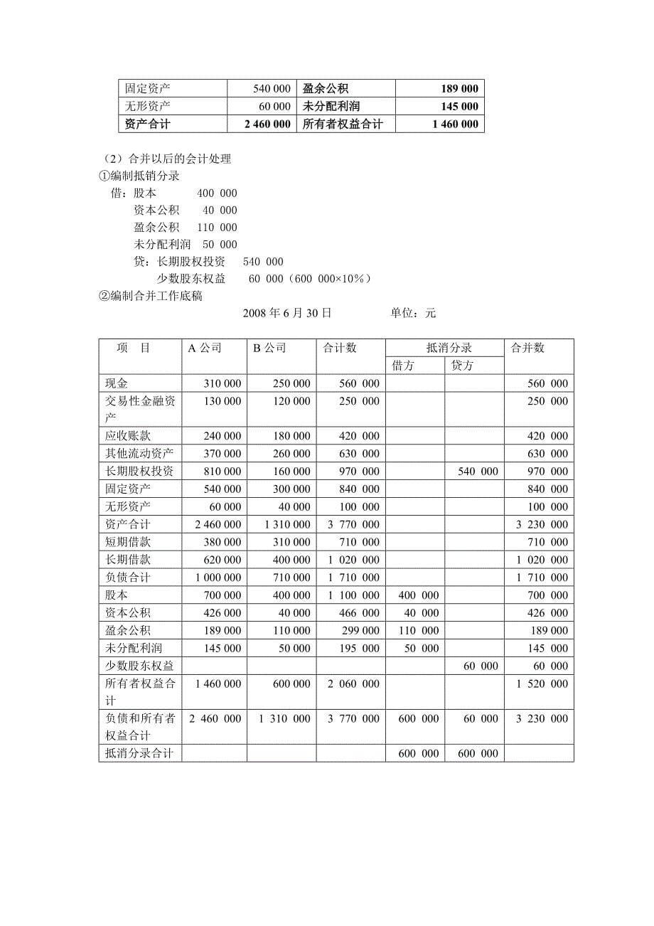 2012年电大本科高级财务会计形成性考核册作业1答案.doc_第5页