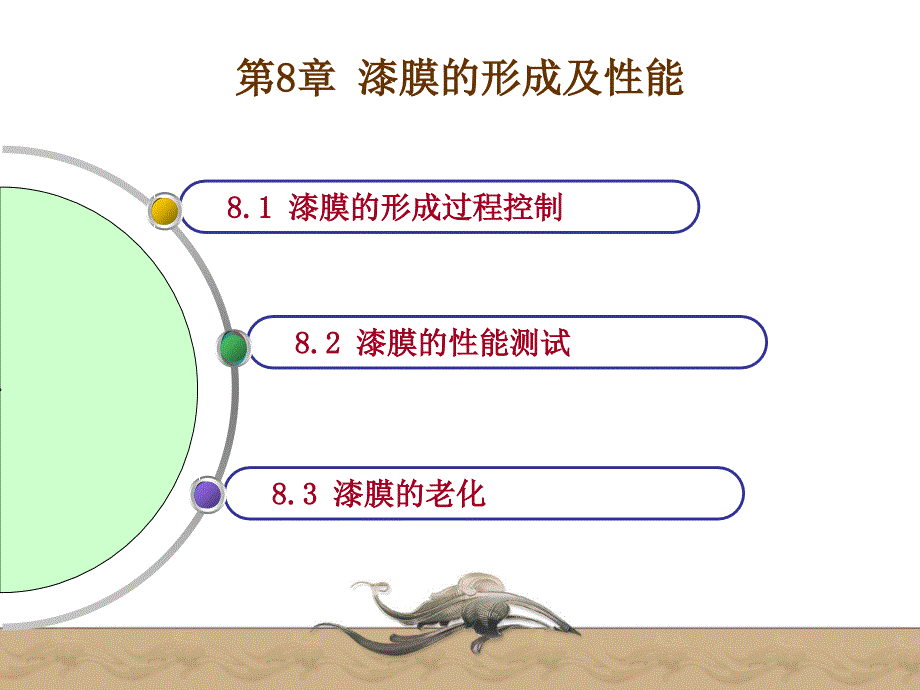 涂料的检测及标准PPT课件_第2页