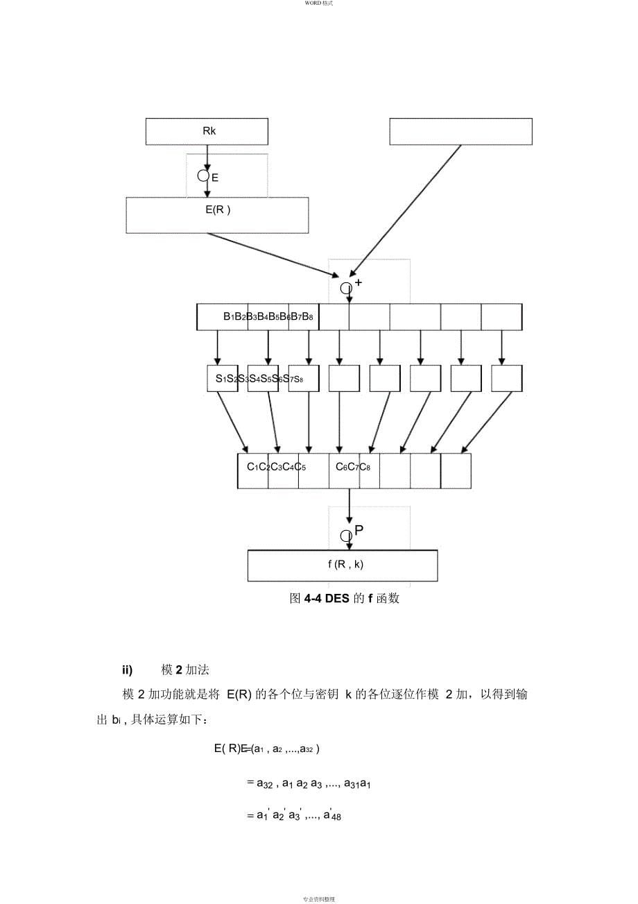 DES算法详细介绍_第5页