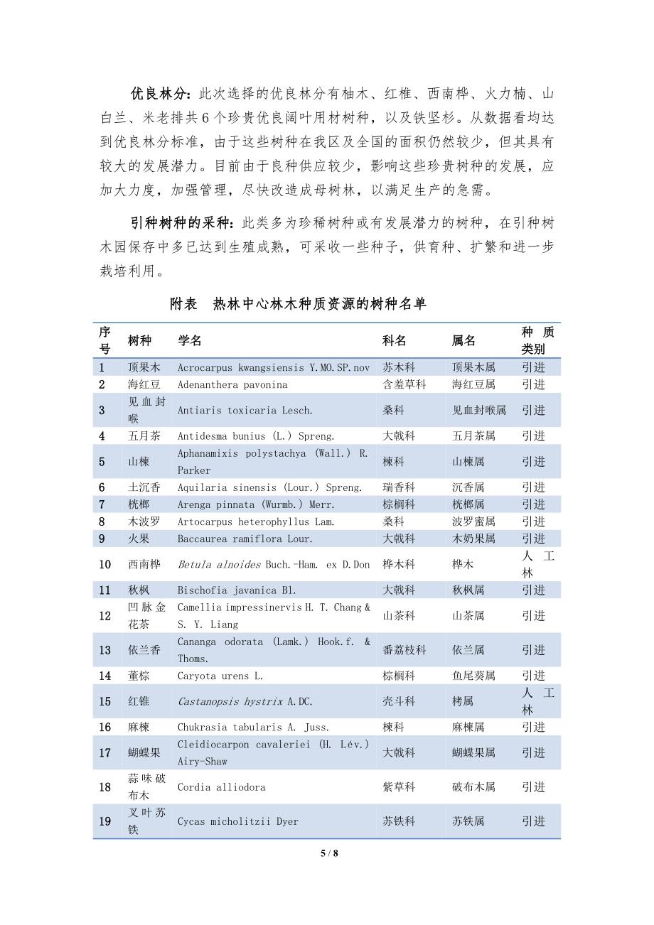 热林中心林木种质资源工作总结v.1130526.docx_第5页