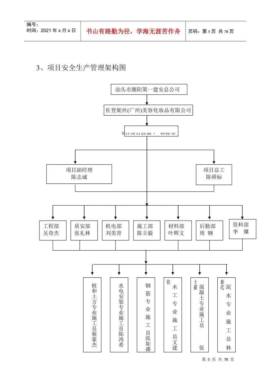 广州某厂房建设安全技术措施方案_第5页