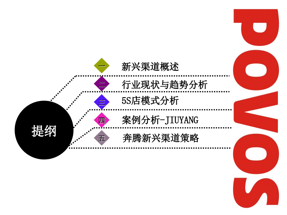 奔腾电器打造黄金销售渠道(创新求变渠道再造)_第2页