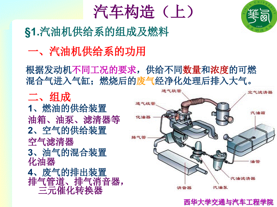 汽车发动机构造5章(版24学时)_第2页