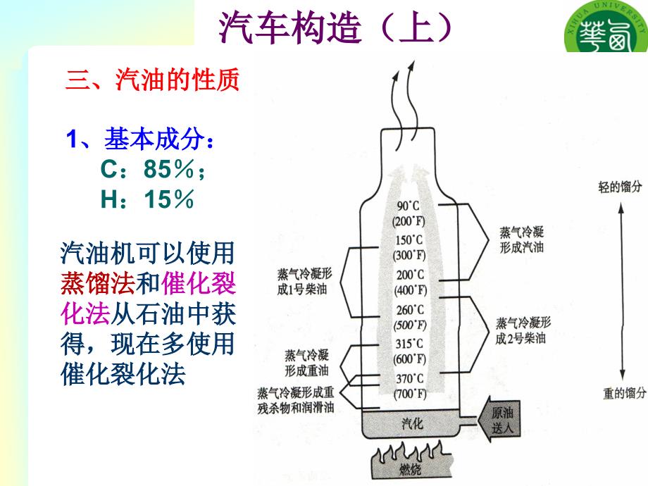 汽车发动机构造5章(版24学时)_第3页