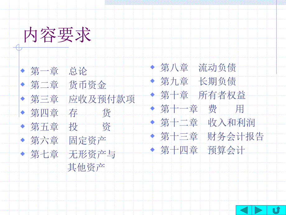 [财务]专升本《中级财务会计》辅导讲座(ppt 79页)_第3页