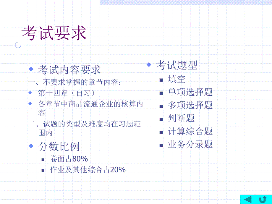 [财务]专升本《中级财务会计》辅导讲座(ppt 79页)_第4页