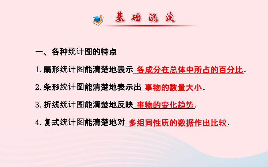 七年级数学上册第5章数据的收集与统计5.2统计图课件新版湘教版_第2页