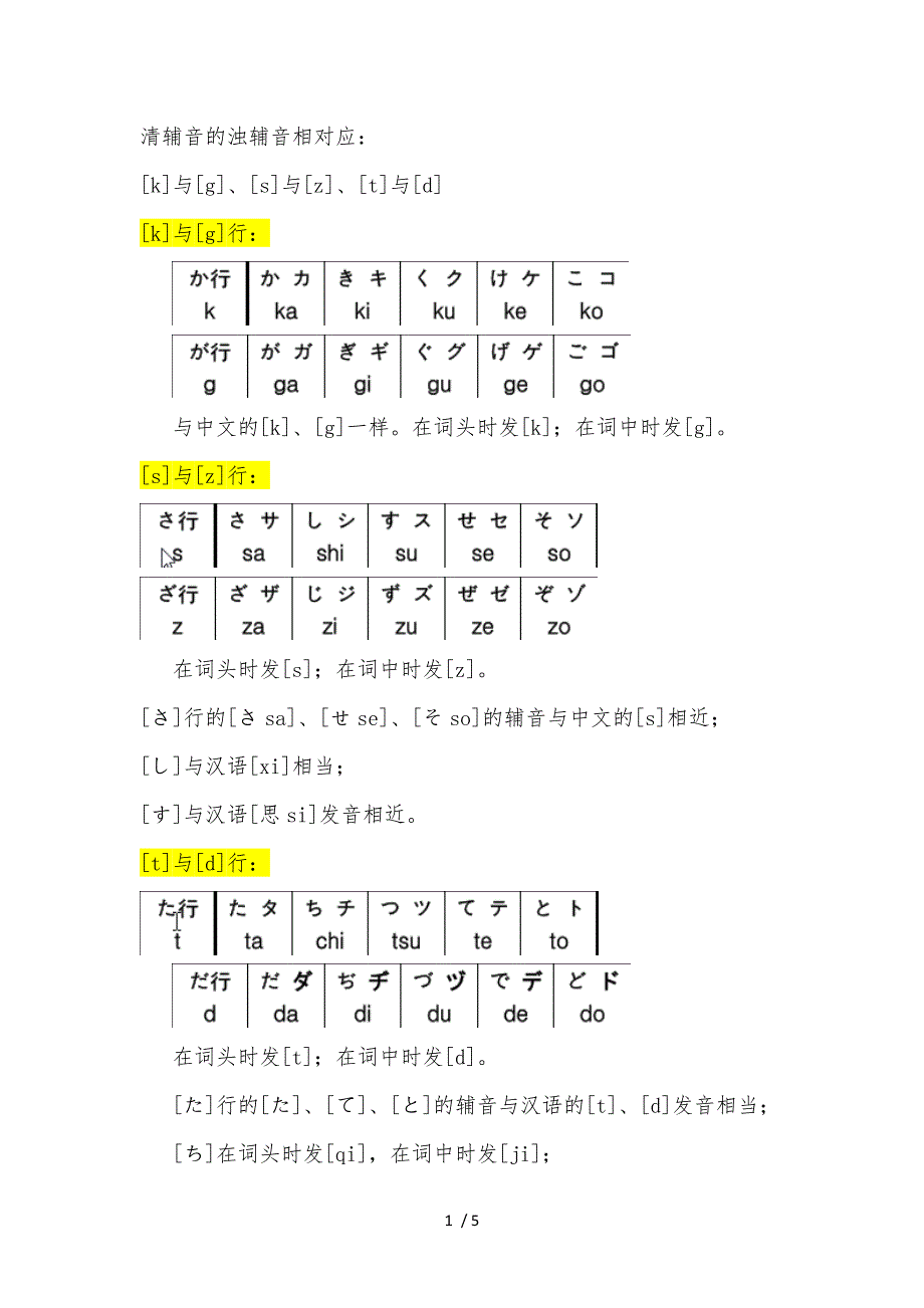 日语五十音图发音技巧_第1页