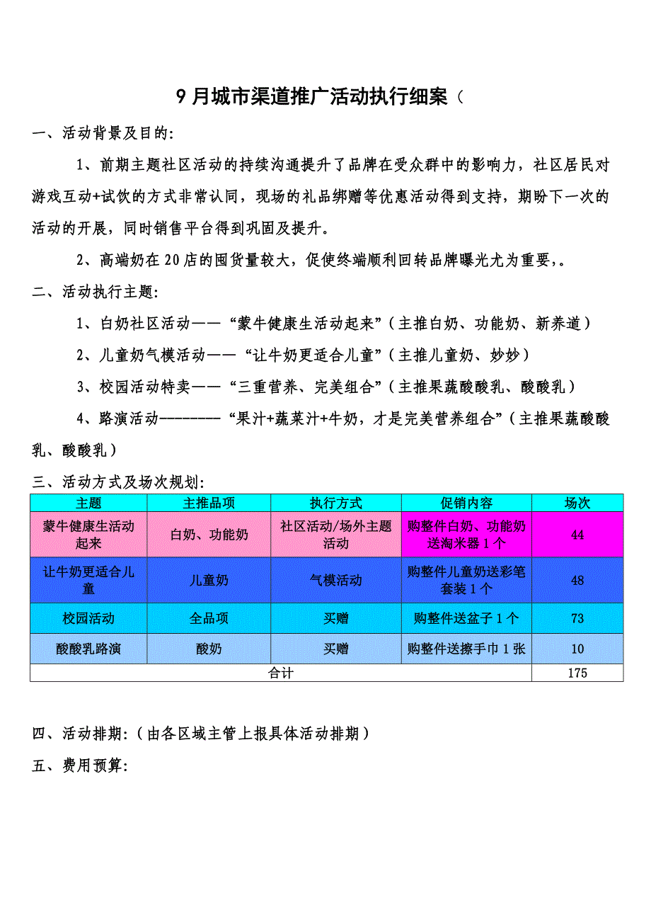 9月城市渠道推广活动执行细案_第1页