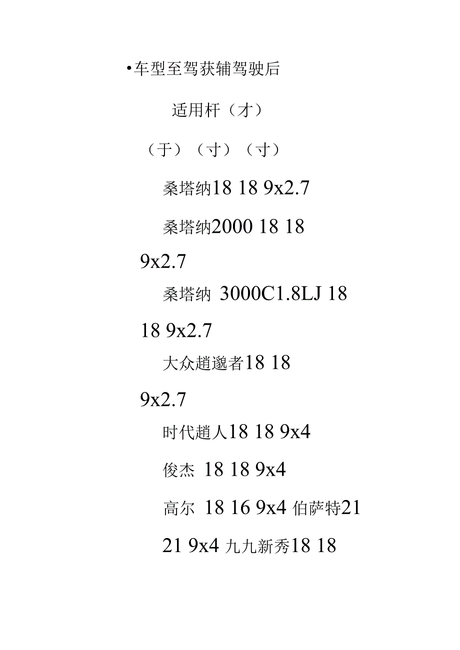 各种车型雨刷片的尺寸表_第1页