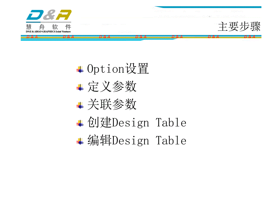 CATIA参数化建模教程_第2页