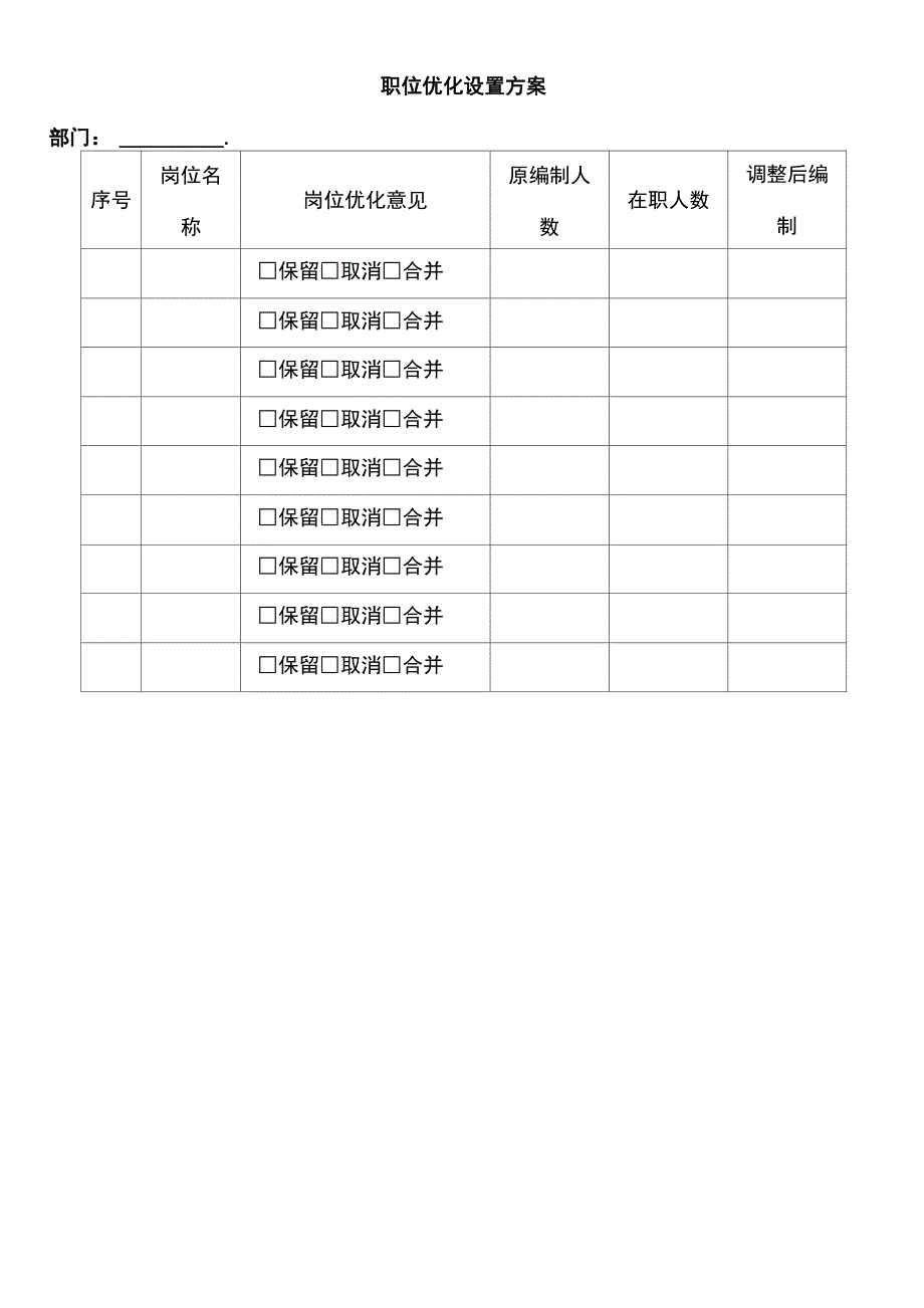 人员及职位优化方案_第4页