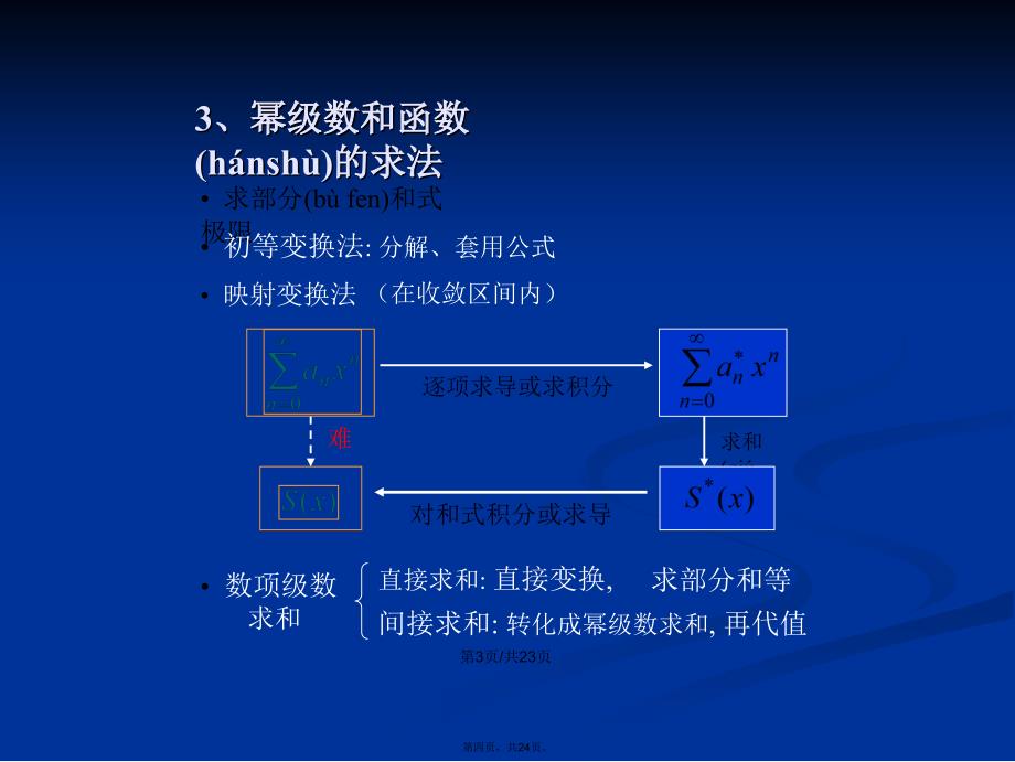 函数项级数习题课学习教案_第4页