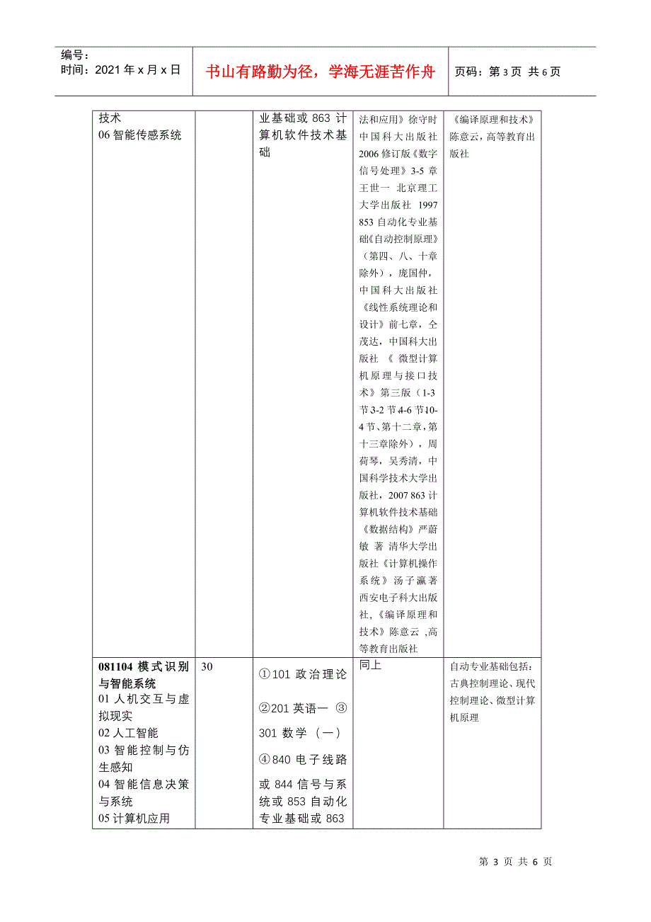 中科院合肥智能机械研究所_第3页