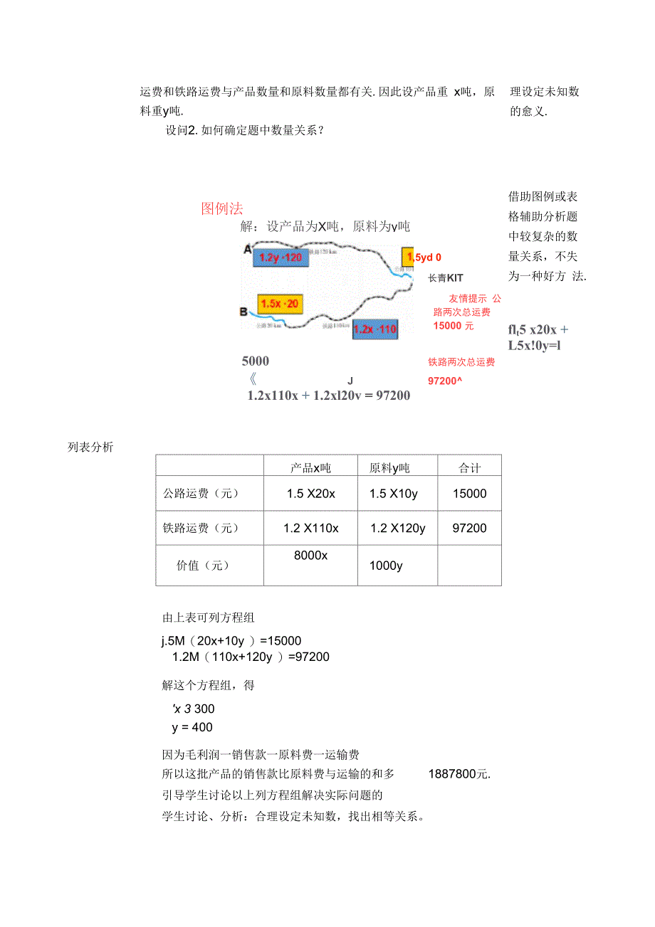 数学人教版七年级下册实际问题与二元一次方程组探究3_第2页