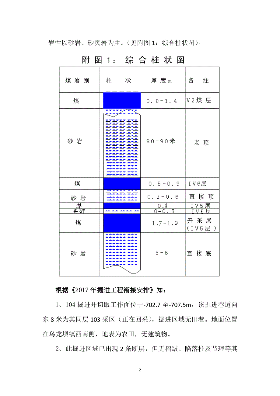 掘进专业顶板风险辨识评估报告.doc_第3页