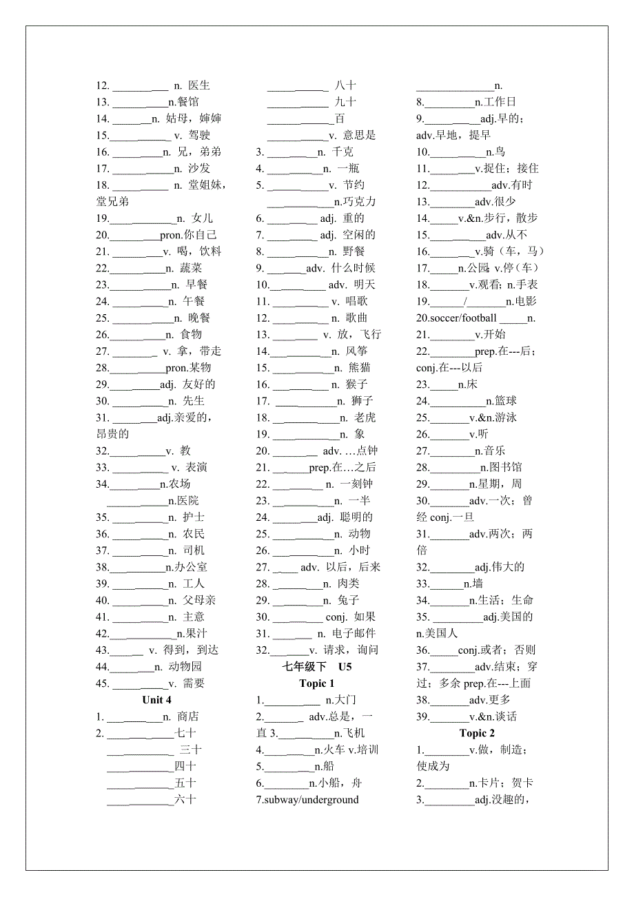 最新仁爱英语九年级上单词默写表.doc_第2页