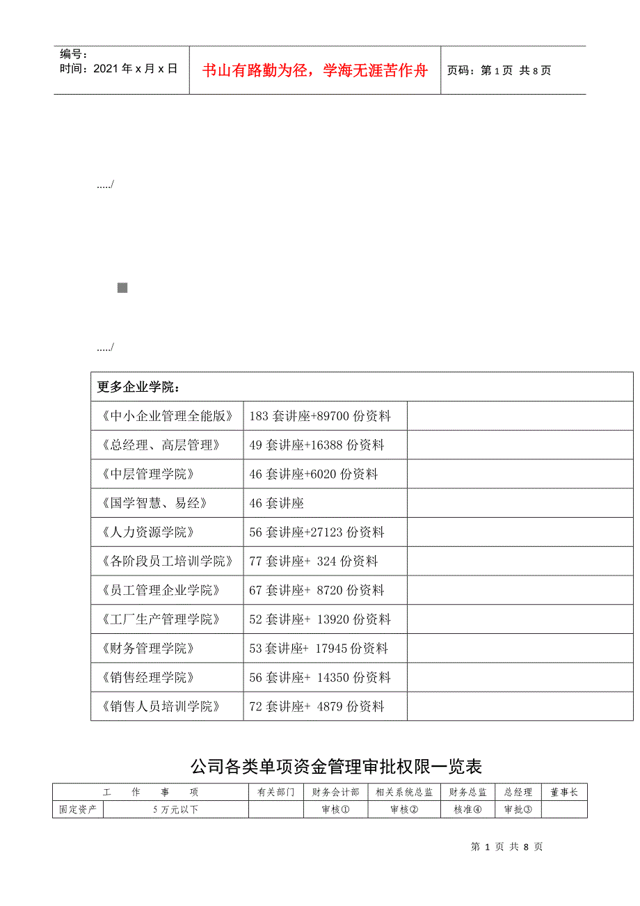 公司各类单项资金管理审批权限表汇编_第1页