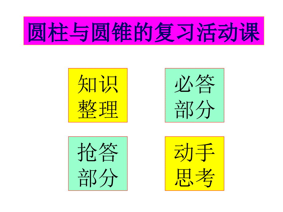 圆柱与圆锥的复习活动课_第3页