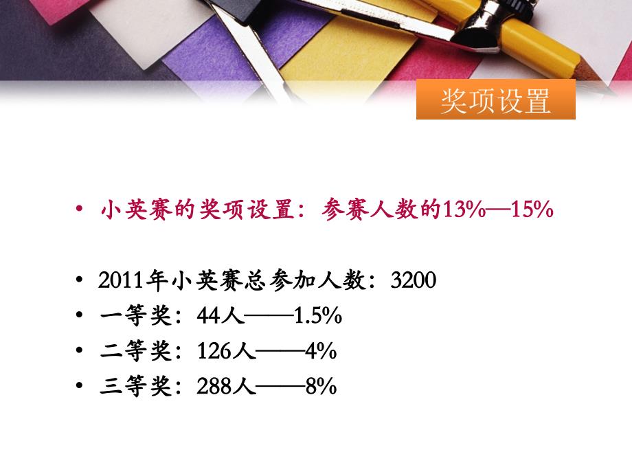 英语竞赛第一次家长会_第3页