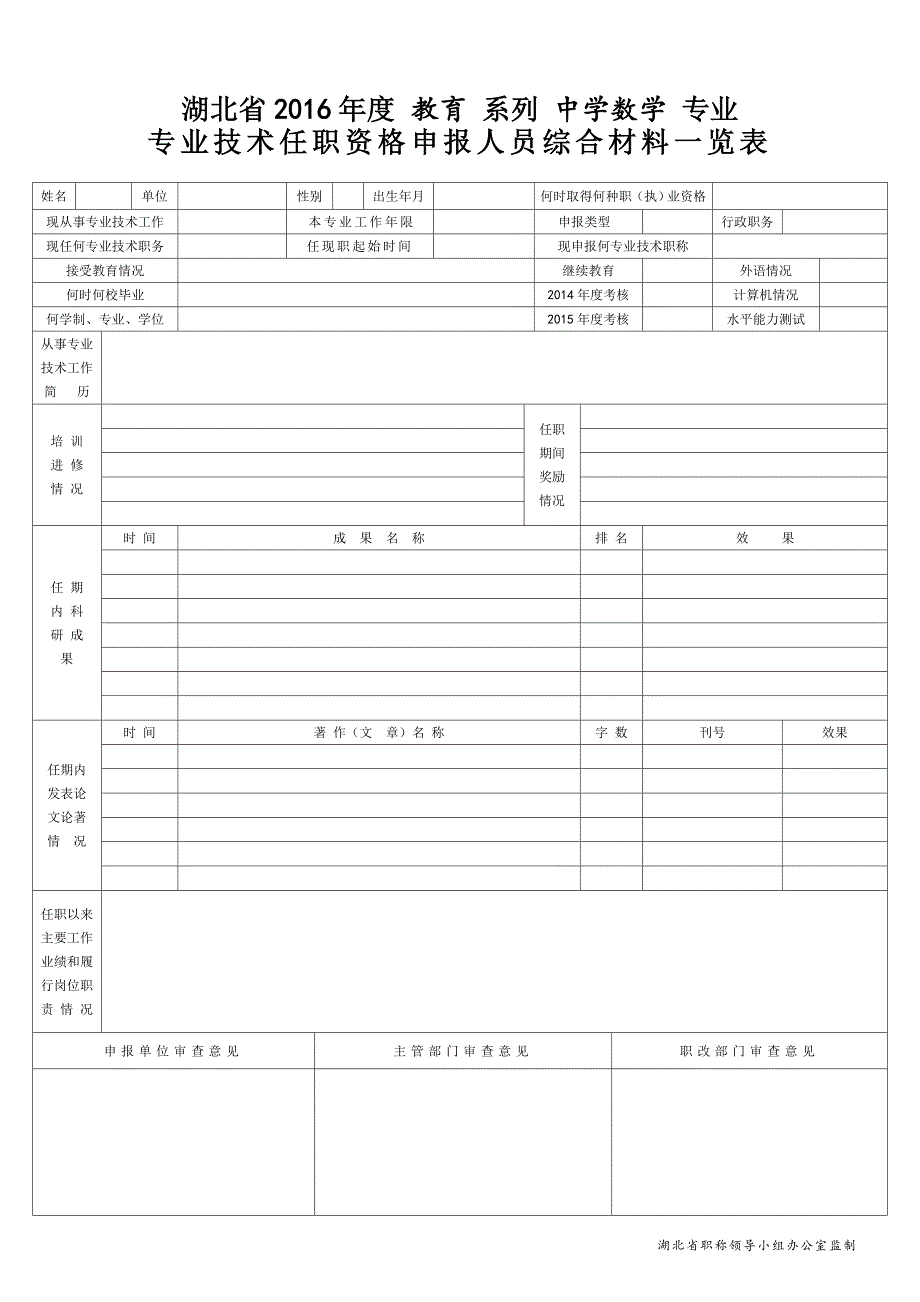 (精心调整制表)湖北省专业技术任职资格申报人员综合材料一览表_第1页
