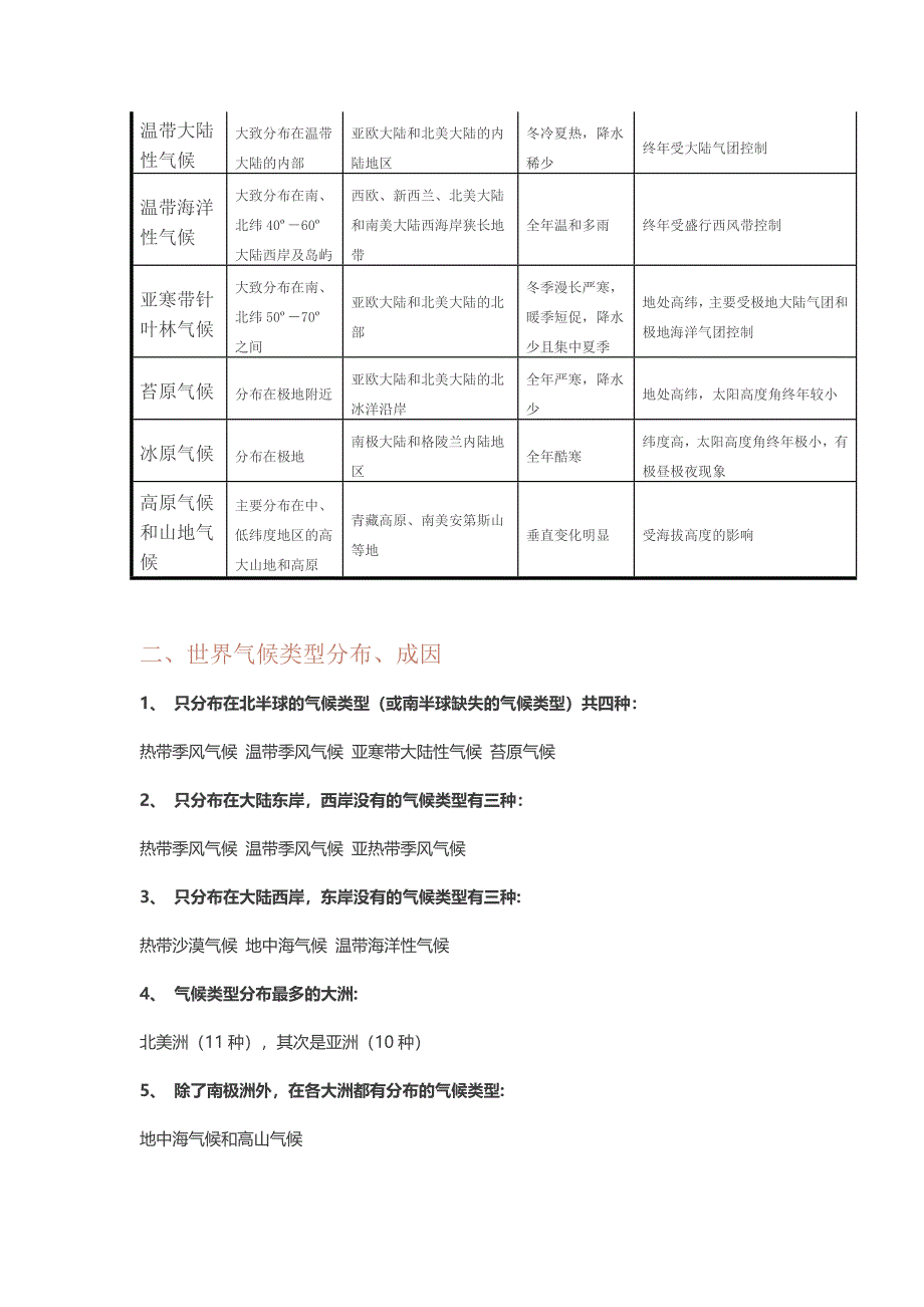 地理史上最全的气候知识点总结必藏_第2页