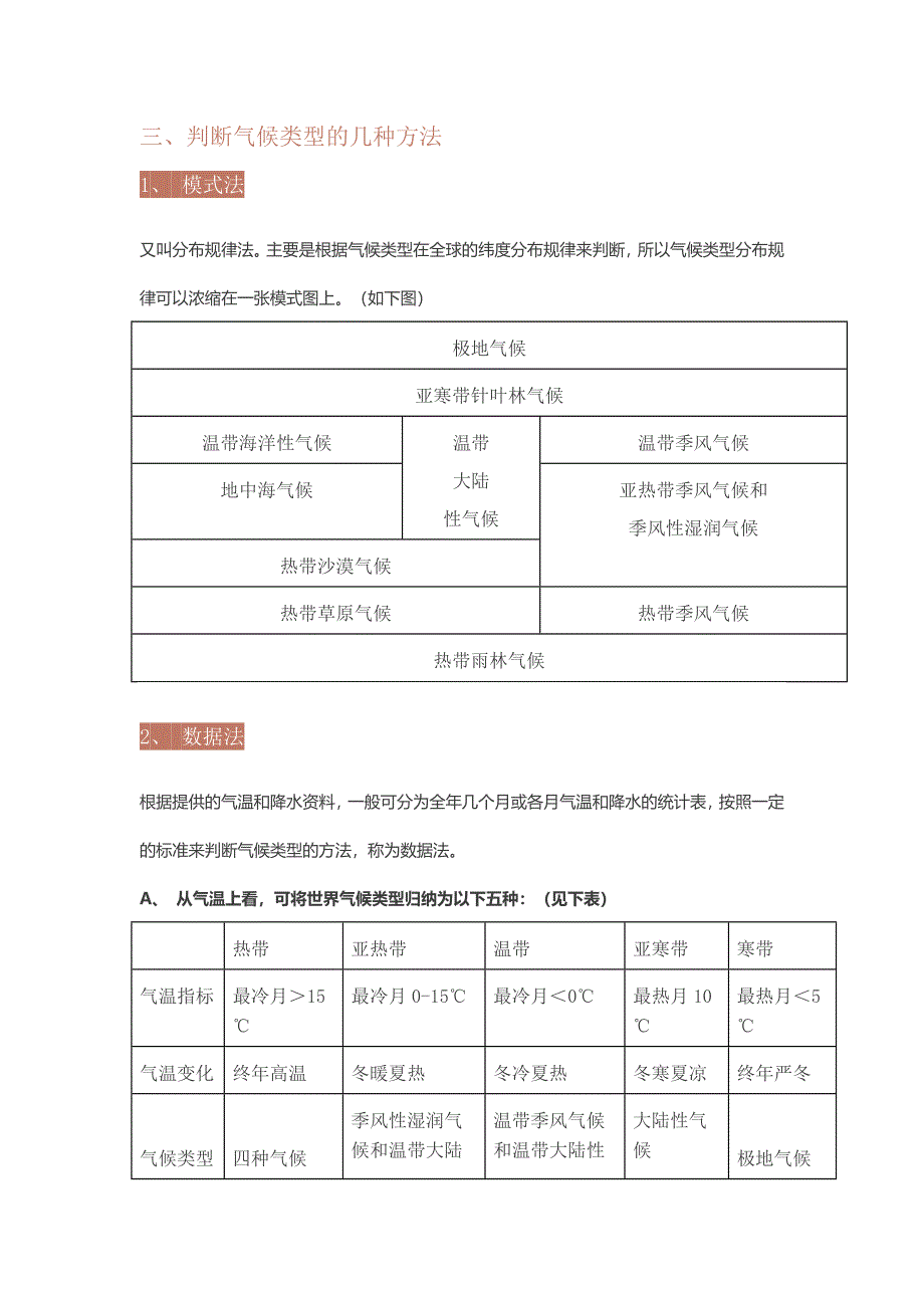 地理史上最全的气候知识点总结必藏_第4页