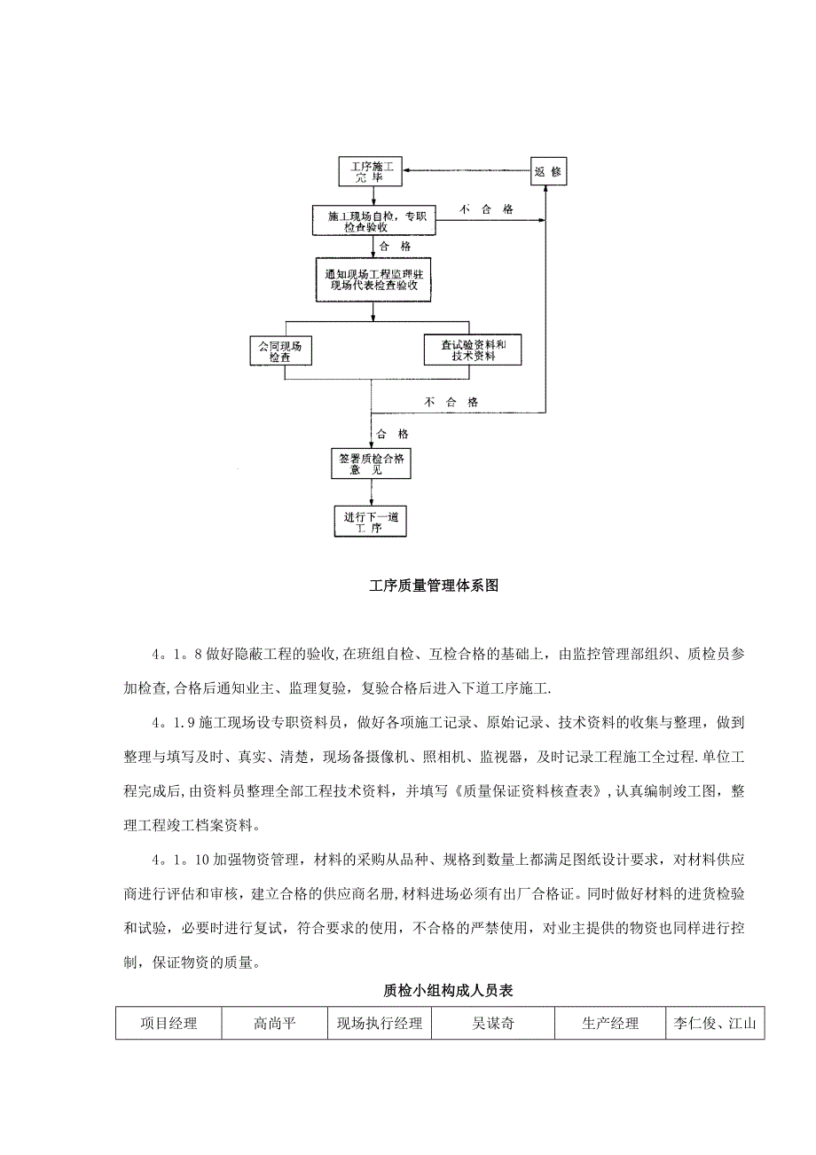 一期质量专项施工方案【整理版施工方案】_第4页