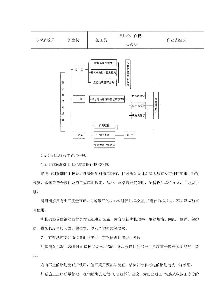 一期质量专项施工方案【整理版施工方案】_第5页