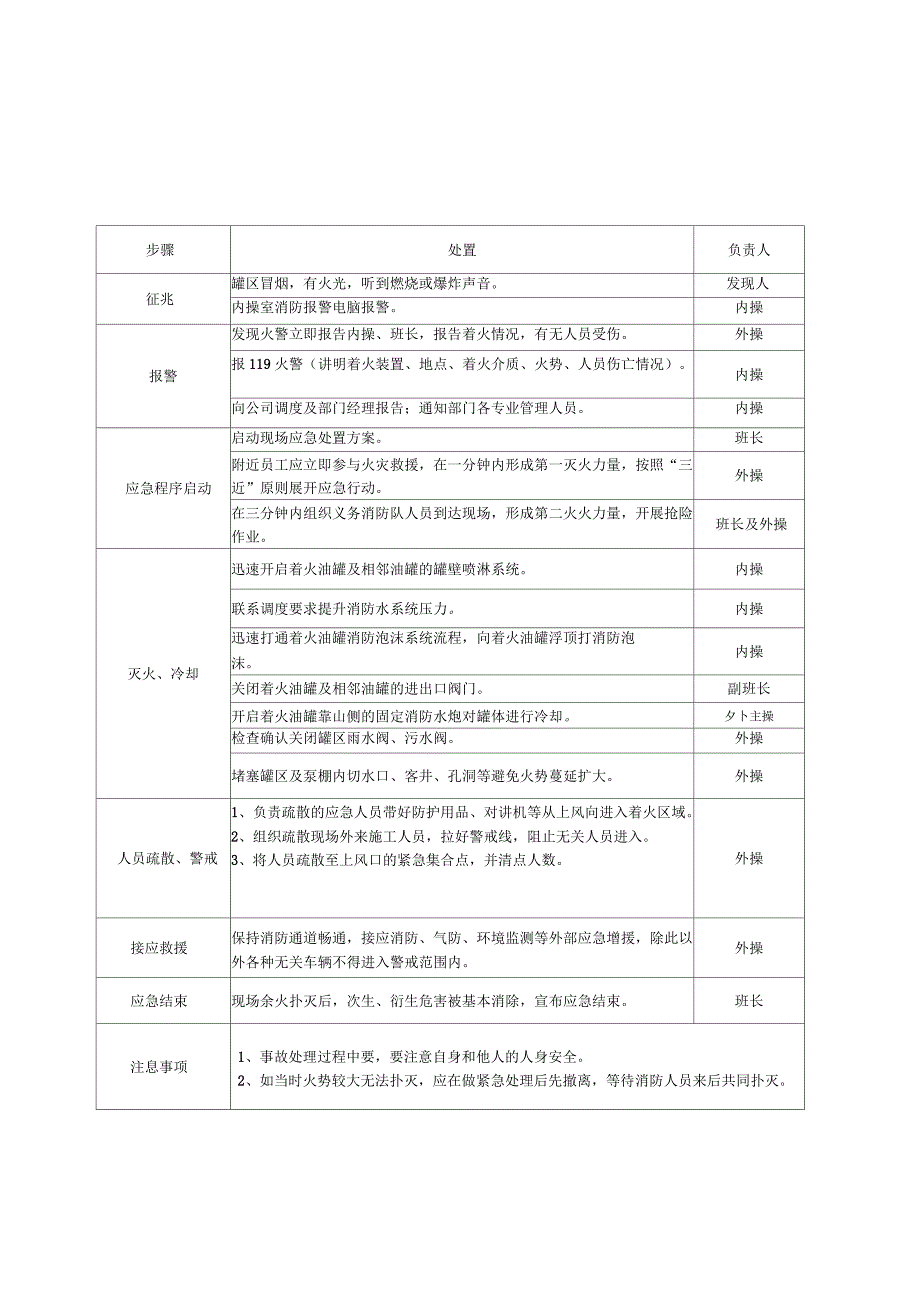 储运现场处置方案分析_第2页