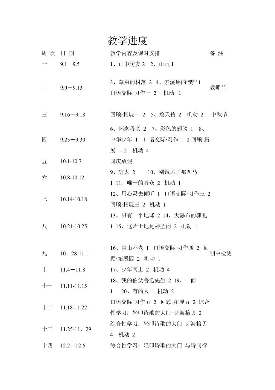 人教版小学语文六年级上册教学计划 (1).doc_第5页